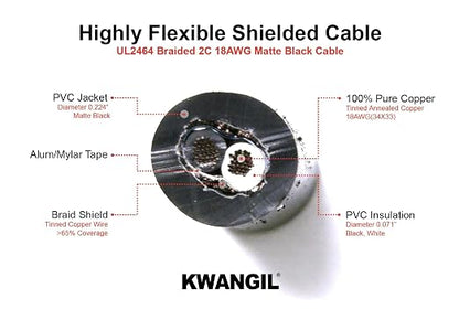 2C 18AWG AMSB Shielded Cable Wire - Image 2