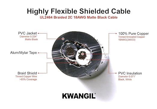 KWANGIL 2C 18AWG AMSB Shielded Cable Wire (UL2464) - Highly Flexible Str TC, PVC Ins, OS+TC BRD, PVC JKT for CNC Machine, Stepper Motor, VFD Spindle (Matte Black 50FT)