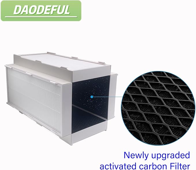 Replacement Filter Compatible - Image 5