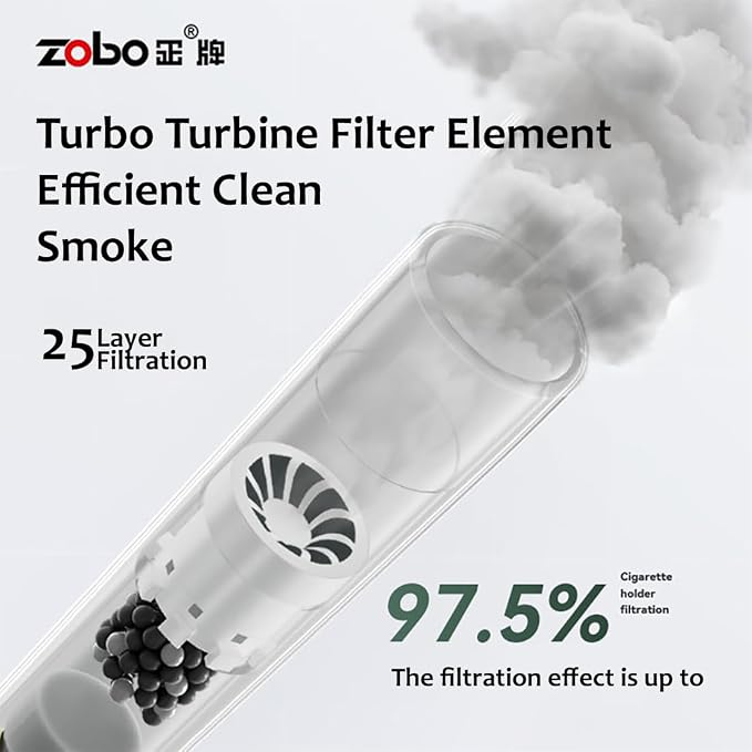 ZOBO Newly Turbine Filter Disposable Cigarette Filters, 25 Layer - Image 2
