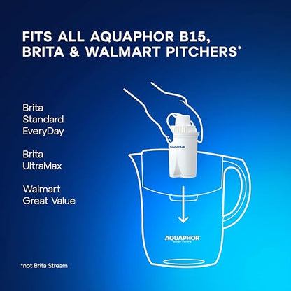 AQUAPHOR Water Filter Pitcher Ideal 7 Cup - Image 6