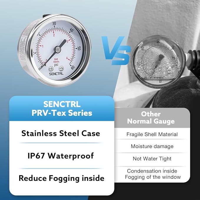 SENCTRL 0-60 Psi Pressure Gauge, 1/4 NPT Back Mount, Waterproof, Stainless - Image 3