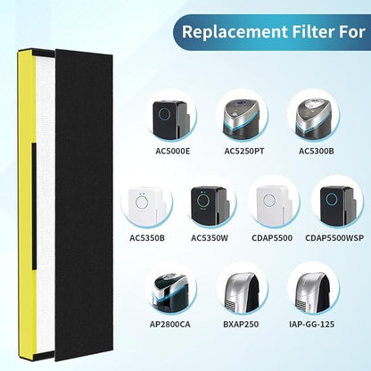 4-Pack True FLT5000 FLT5250PT FLT5111 Replacement Filter C, Compatible - Image 2