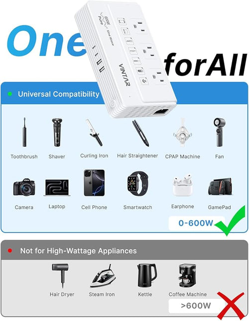 220V to 110V Travel Voltage Converter, VINTAR 600W Pure Sine Wave Voltage Converter US to Europe, Power Converter Adapter Combo Step Down Transformer for CPAP Hair Straightener Curling Iron