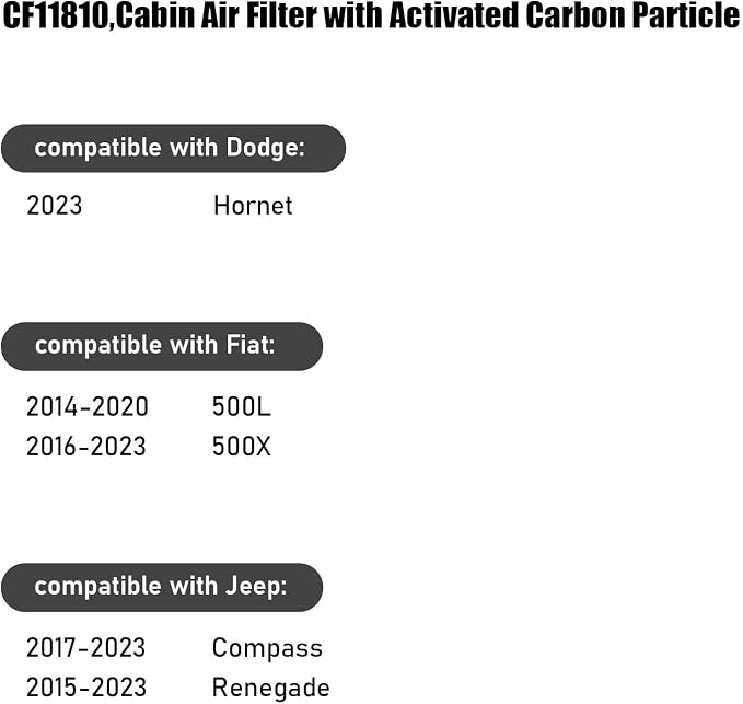 CF11810, Cabin Air Filter with activated carbon particle - Image 5