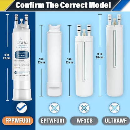 AQUA012 FPPWFU01 Water Filter Replacement Compatible - Image 2