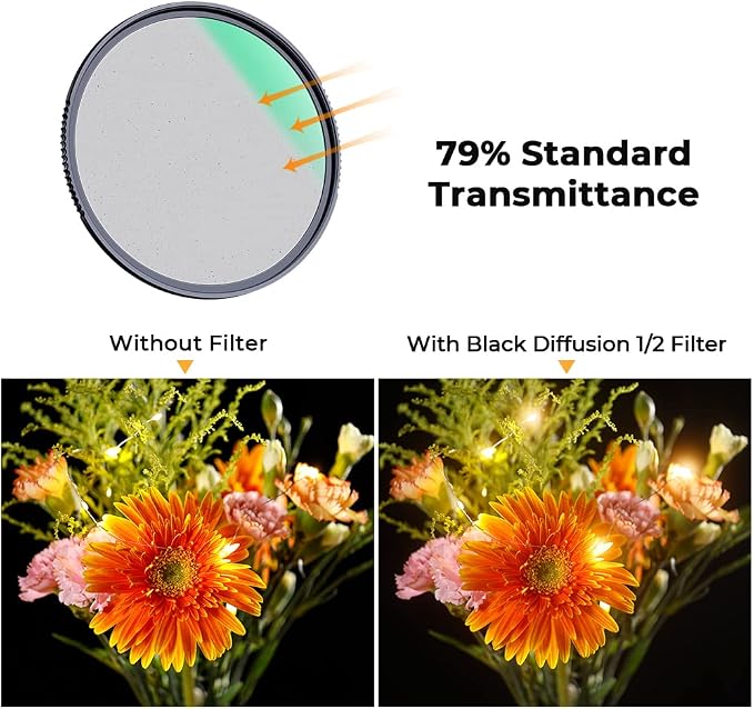 K&F CONCEPT 82mm Black Diffusion 1/2 Filter Mist Cinematic Effect Lens Filter - Image 4