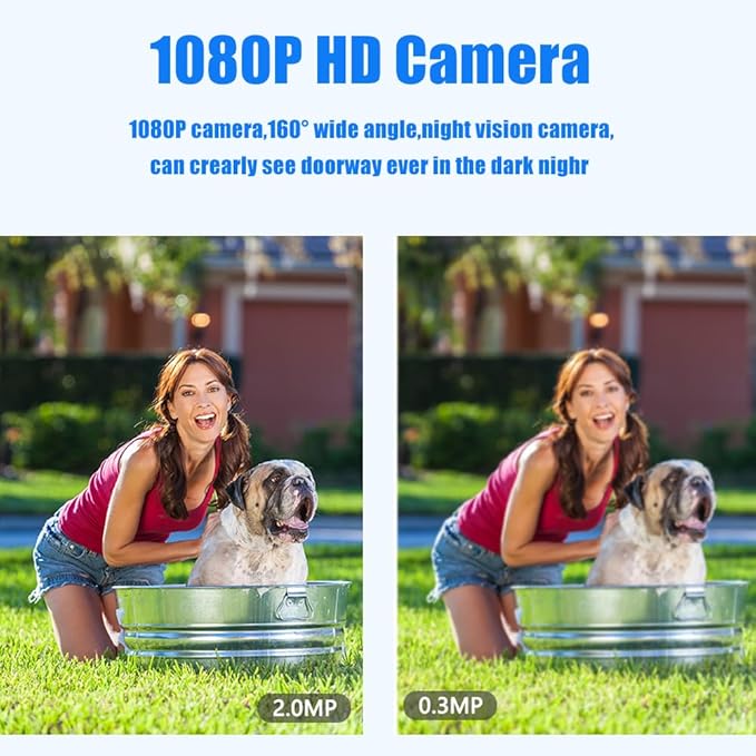 Wired Video Doorbell Intercom System 7 inch Monitor 1080P HD Camera Entry Doorphone Door Camera TUYA WiFi Smart Home Door Phone Kits for Apartment Home Villa (1 doorbell + 1 Monitor)