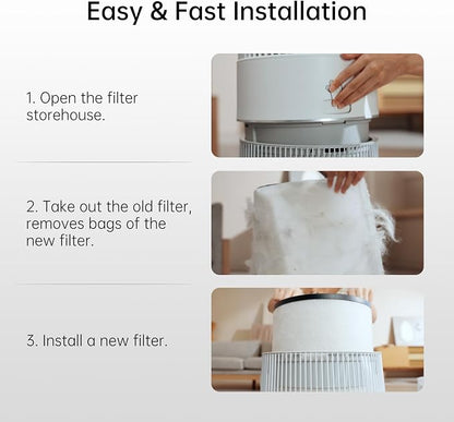 WISESKY WSP360 Pre-Filter Replacement - Image 6