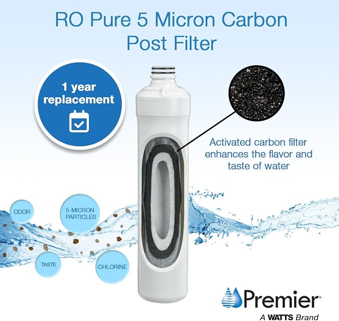Watts Premier 1R-1Y-1B-1G RO-Pure Push Button Replacement Filter Kit - Image 7