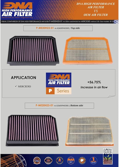 DNA High Performance Air Filter Compatible - Image 4