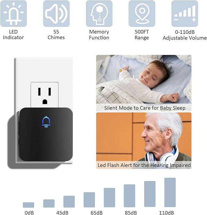 SECRUI Door Chime, Wireless Door Chimes When Door Open Entry for Business/Home/Office/Store Door Ringer Alert Buzzer Alarm Door Ringer for Opening – Door Open Alert - 2 sensors
