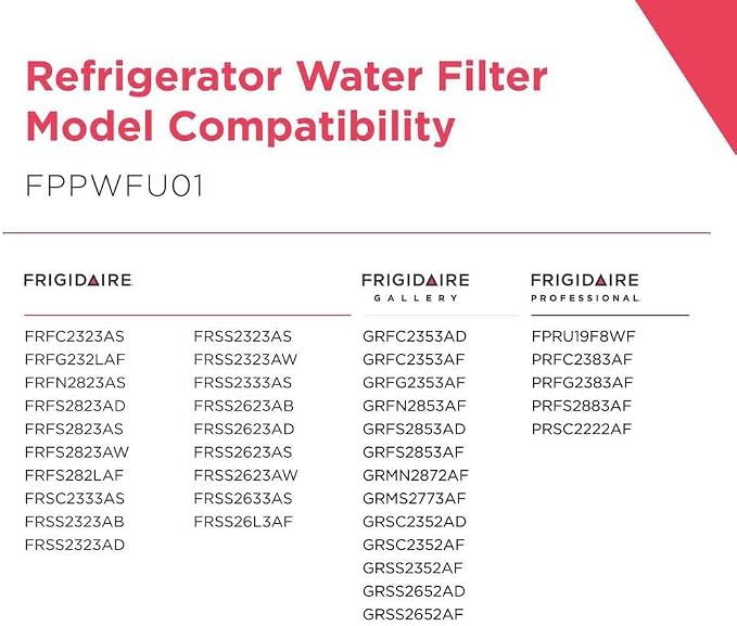 Frigidaire FPPWFU01 PurePour PWF-1 Water Filter - Image 3