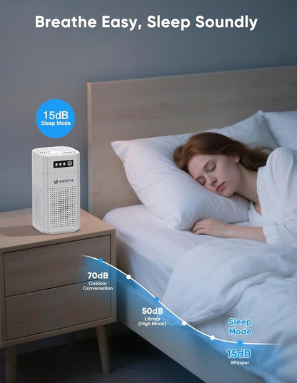Air Purifiers for Bedroom, DAYETTE H13 True HEPA Air Filter Purifier for Small - Image 7