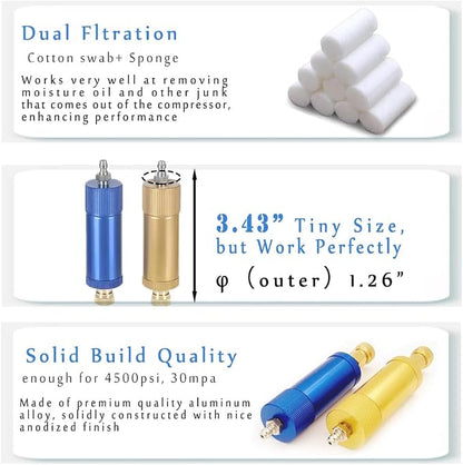 PCP Air Compressor Filter Dryer 4500Psi 30Mpa, High Pressure Pump Oil Water - Image 3