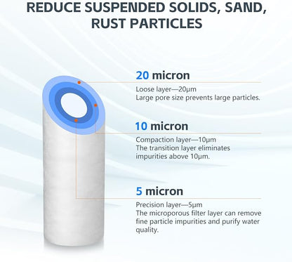 BLUERISE 5 Micron 10" x 2.5" Water Filter Replacement Whole House Sediment Home - Image 7
