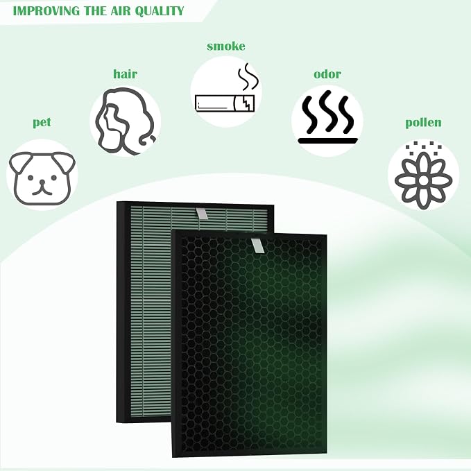BioGS 2.0 Replacement Filter Kit Compatible - Image 4