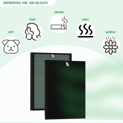 BioGS 2.0 Replacement Filter Kit Compatible - Image 4