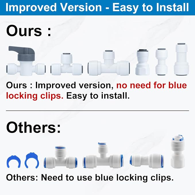 Refrigerator Water Line Kit Connection and 1/4 Compression Ice Maker - Image 6