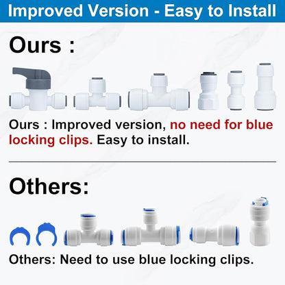 Refrigerator Water Line Kit Connection and 1/4 Compression Ice Maker - Image 6