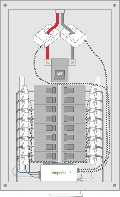 Emporia Vue 3 Home Energy Monitor - Image 3