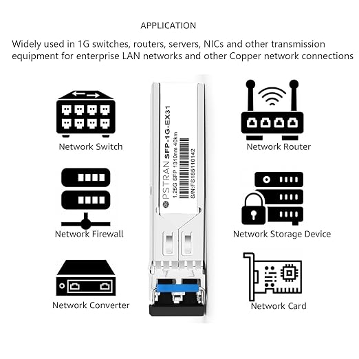 OPSTRAN 1000BASE-EX SFP Optical Transceiver Module Compatible with Extreme Networks I-MGBIC-GLX-40 1310nm 40km DDM Duplex LC SMF