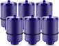 ICEPURE Faucet Water Filter Replacement by ICEPURE