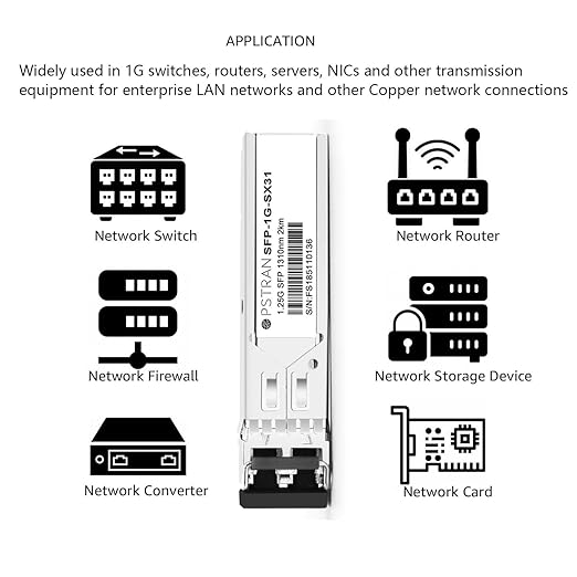 OPSTRAN 1000BASE-SX SFP Optical Transceiver Module Compatible with H3C 1310nm 2km DDM Duplex LC MMF 4 Pack