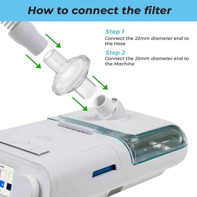 3 Pack Universal Fit in Line Filter - Image 6