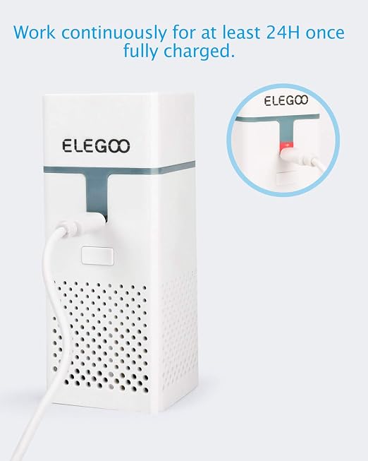 ELEGOO 2PCS Mini Air Purifier - Image 4