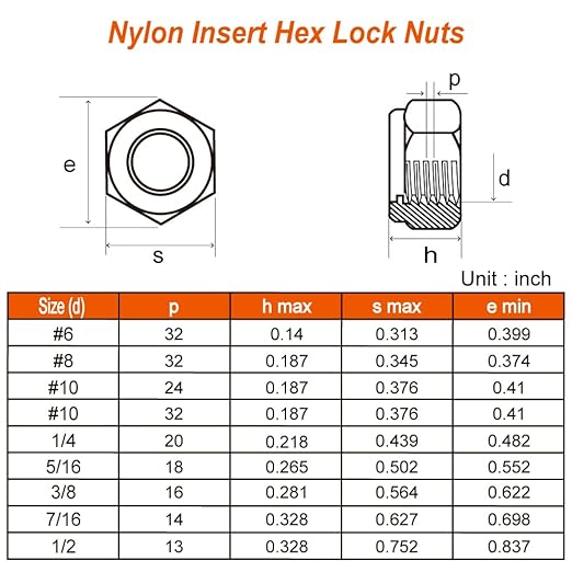 MewuDecor 5/16-18 Nylon Insert Hex Lock Nuts Locknuts, 304 Stainless Steel 18-8, Black Oxide, 25 PCS