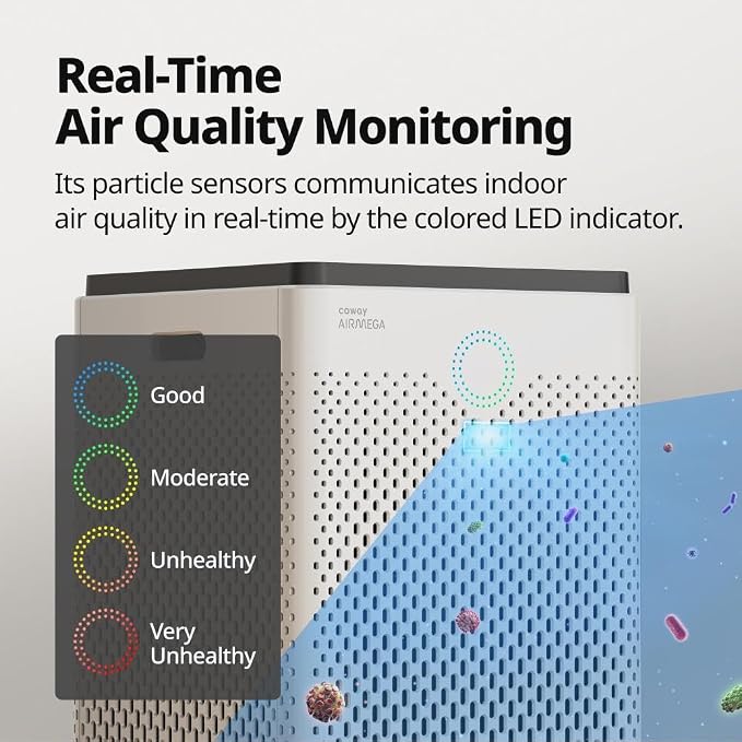 Coway Airmega 300S App-Enabled Smart Air Purifier, True HEPA Air Purifier - Image 7