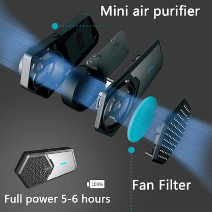 LSGTT Personal Smart Electric Air Face Mask, Reusable Wearable Air Purifiers - Image 2