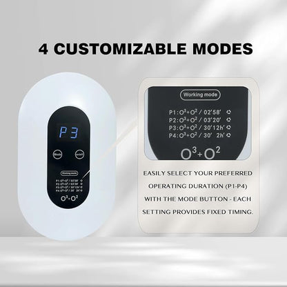 Portable Air Purifier for Home & Office, Mini Ionizer for Bathroom, Kitchen – - Image 4