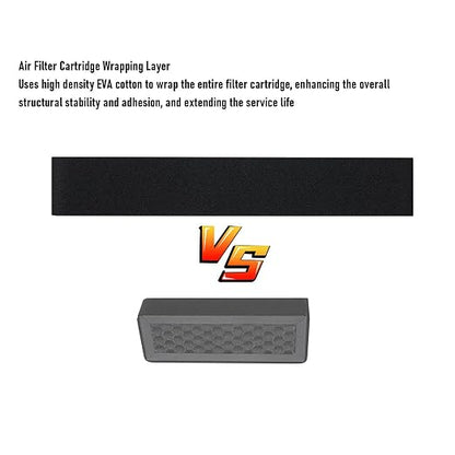Fafeicy 3D Printer Filter Replacement High Efficiency Activated Series Air - Image 6