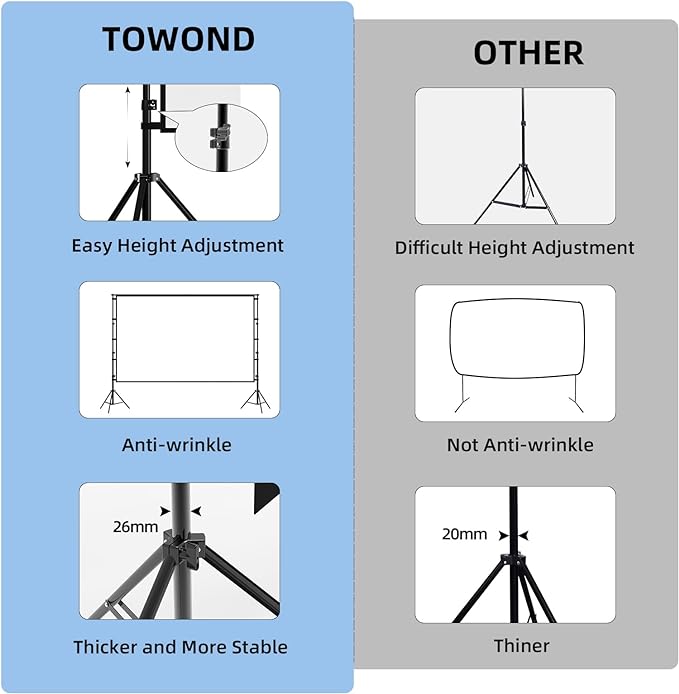 TOWOND Projector Screen and Stand, 100 inch Projection Screen Outdoor Indoor, Portable 16:9 4K HD Rear Front Movie Screen with Carry Bag Wrinkle-Free Design for Home Theater Backyard Cinema