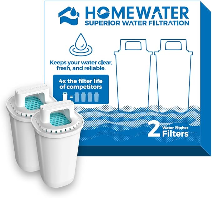 HOMEWATER Pitcher Replacement Water Filter Cartridge, BPA-Free ABS Material by HomeWater