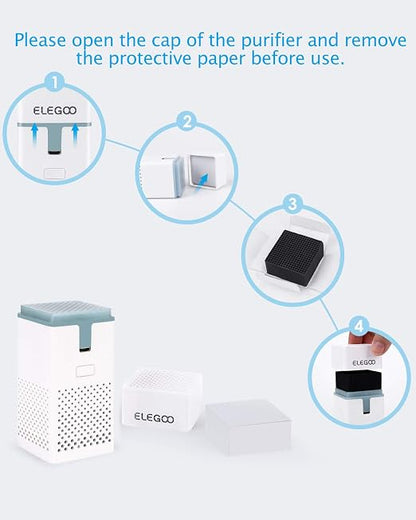 ELEGOO 2PCS Mini Air Purifier - Image 3