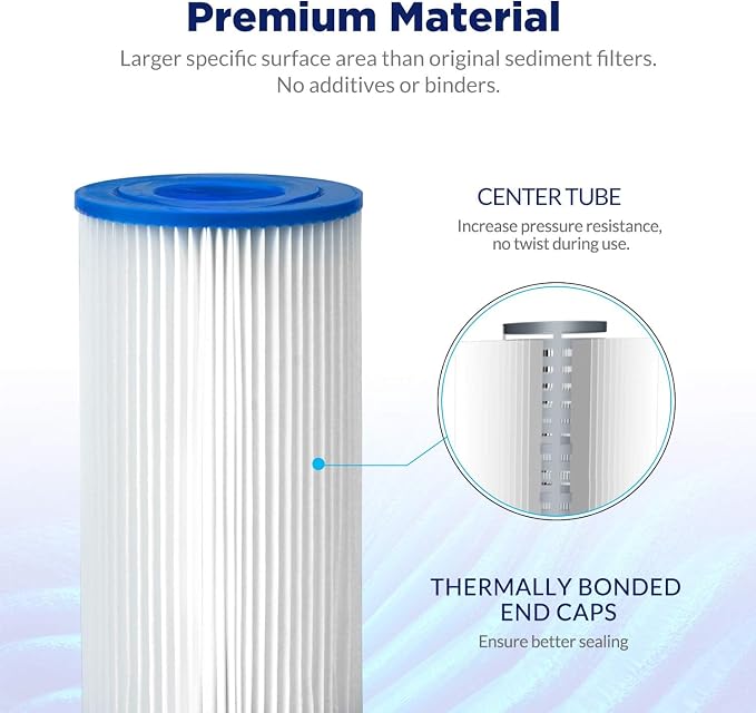 Membrane Solutions 20 Micron Pleated Polyester Sediment Water Filter 10"x2.5" - Image 4
