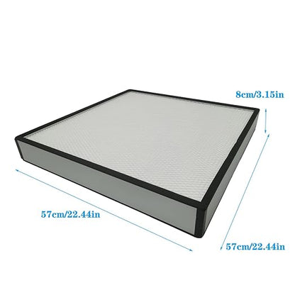 TECHTONGDA HEPA Filter Replacement, 22.4'' x 22.4'' x 3.2'' FFU Fan Filter Unit - Image 5