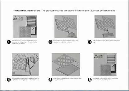 LEKEN 20x20x1 AC Furnace HVAC Filter Reusable Electrostatic Filters MERV 13 - Image 6