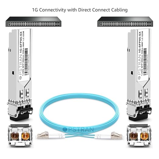 OPSTRAN 1000BASE-SX SFP Optical Transceiver Module Compatible with Finisar FTLF8519F2XCL 850nm 550m DDM Duplex LC MMF