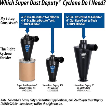 Oneida Air Systems Cyclone Attachment - Image 8