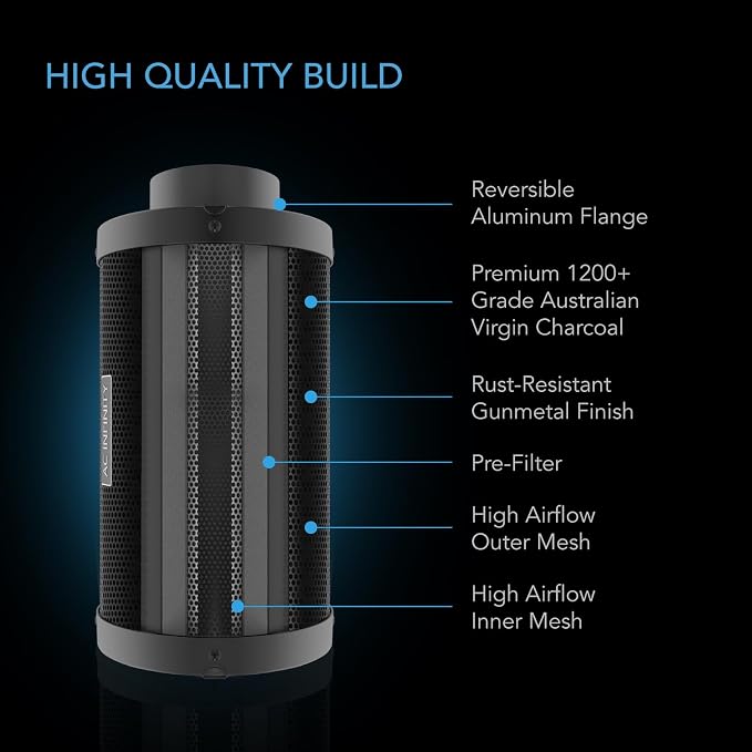 AC Infinity Air Carbon Filter XL 8", - Image 3