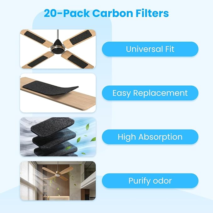 20pcs Coconut Carbon Ceiling Fan Filters - Image 2