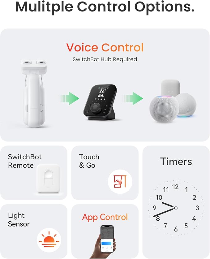 SwitchBot 2025 Automatic Curtain Opener 3 Rod- with Remote, WiFi&Smartphone Control, Upgraded High-Performance, Add Hub to Compatible with Alexa, Google Home, HomeKit (2025 Curtain Opener)