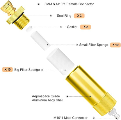 MEANLIN MEASURE 30Mpa Water-Oil Separator - Image 2