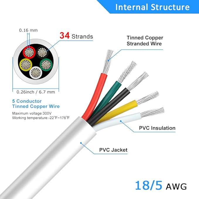18 Gauge 5 Conductor Electrical Wire, 16.4FT White Stranded Low Voltage 18/5 Cable PVC Case, 18 AWG Tinned Copper 5 Wire Cable Extension Power Cable for Strips LED Lamp Lighting Automotive