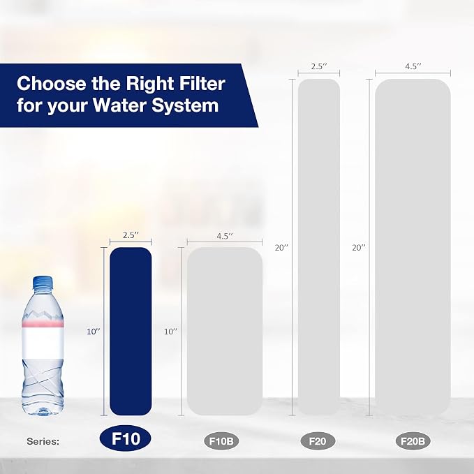 Membrane Solutions 20 Micron Pleated Polyester Sediment Water Filter 10"x2.5" - Image 7