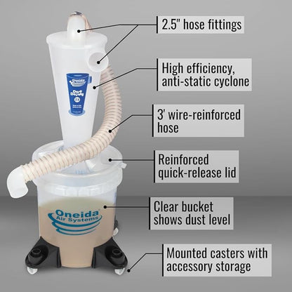 Oneida Air Systems Dust Collector & Cyclone Separator Kit w/ Clear Bucket - Image 3